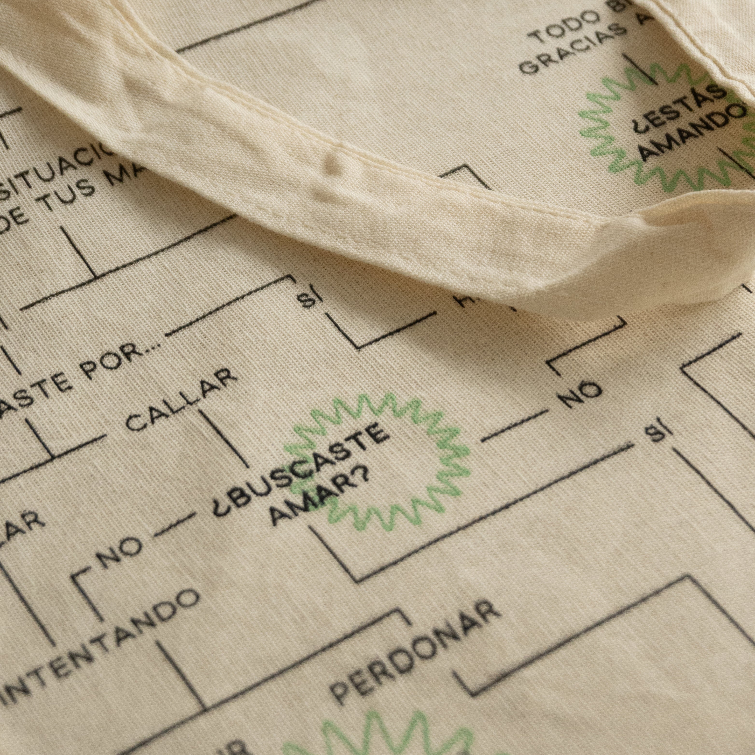 Totebag "Ama y haz lo que quieras"